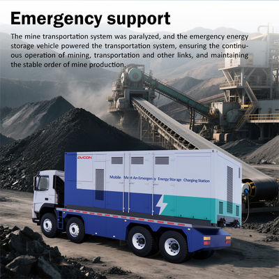 Avcon 1044 kWh Mobile Emergency Energy Storage Containers 250KW Off-grid Power Supply 120KW Photovoltaic Inverter MPPT Lifepo4