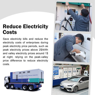 Avcon Mobile 1MWh Energy Storage System Lifepo4 Battery 4 Charging Stations 20Ft Container-Emergency Communication Port (CAN)