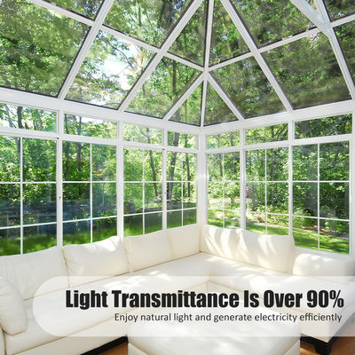 Avcon New Tech BIPV Solar Panel Glass Transparent Triple-Glazed CIGS Panel for Building Facade Topcon & HJT Type
