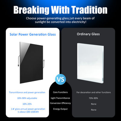 Avcon New Tech BIPV Solar Panel Glass Transparent Triple-Glazed CIGS Panel for Building Facade Topcon & HJT Type