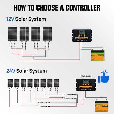 Avcon Agrovoltaic 550W Solar Panels N-Type for Topcon Power Glass with PERC HJT Technology for Balcony Solar Power System