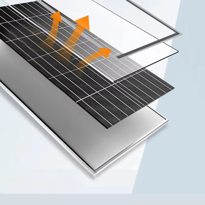 Wholesale HP Power EU Warehouse Monocrystalline Silicon Solar Panel PV System Adjustable Angle Roof Balcony N-Type Glass PERC