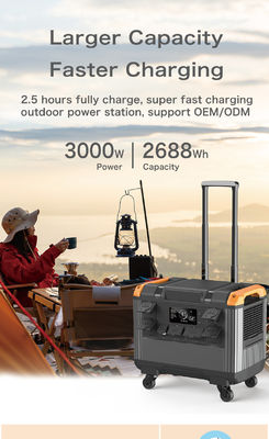OEM ODM Portable 1500W-5000W Solar Energy System 2400W 3000W 5000W Home Solar Generator Lifepo4 Lithium Car Outdoor Station